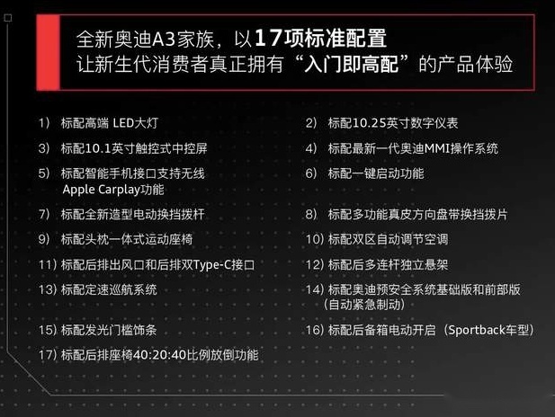 全新奥迪A3正式上市，售价20.31万-24.97万元