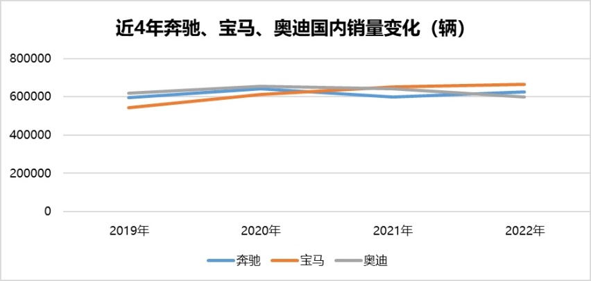 国产混动凭什么能百花齐放，卷到世界之巅？