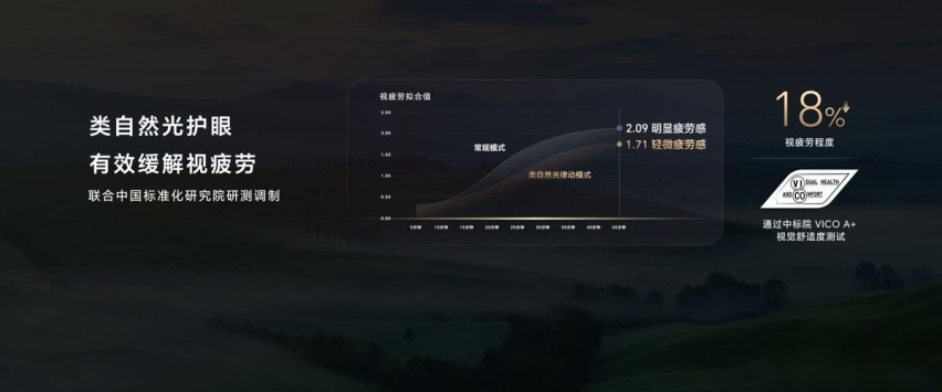 荣耀Magic V2正式发布，8999元起！折叠屏手机进入毫米时代