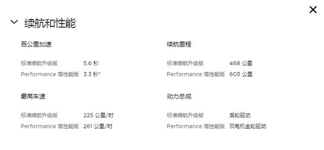 观察|宝马推出i4对标Model 3，谁更胜一筹？