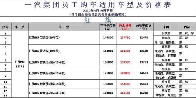 大限将至,