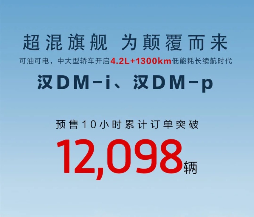 星途凌云S预售、比亚迪汉DM-i/DM-p订单突破5万台…