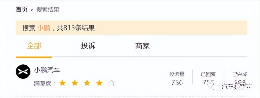 7月造车新势力top5销量与黑猫投诉量对比