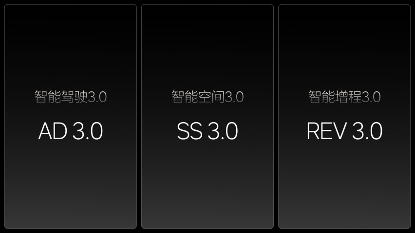 理想汽车发布OTA 5.0 智能驾驶和智能空间全面进化