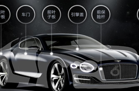 隔热膜的工作原理是什么呢，赛瑞思SPRINGSUN带你了解