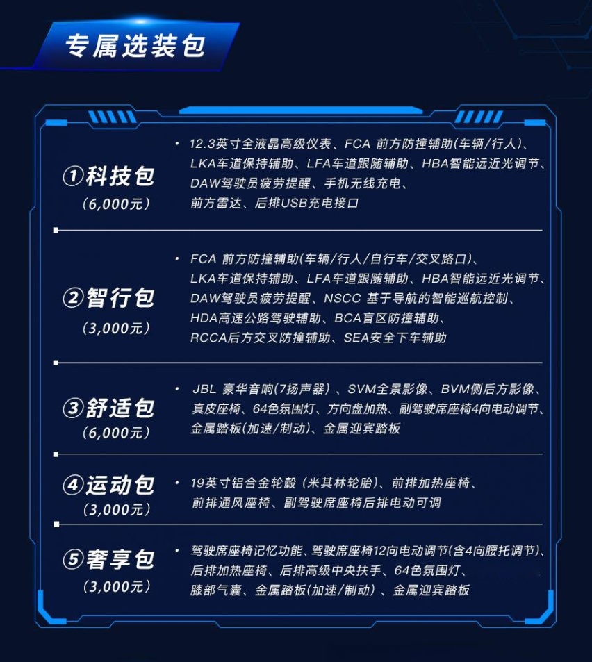 起价16.18万，一价全包，东风悦达起亚K5凯酷正式上市