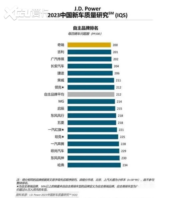 春节路上熙熙攘攘，开上吉利豪越L，安全畅快过大年
