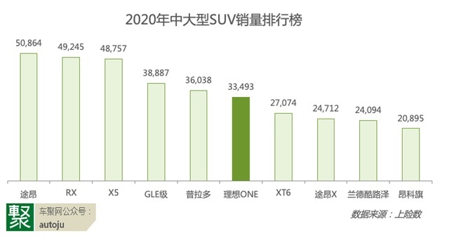 新能源乱象：电动水太深，增程不理想，谁能画出一张蓝图？