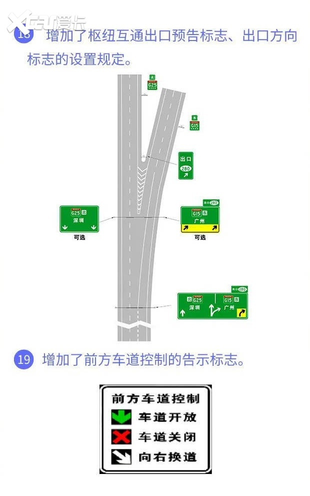 司机请关注！新的道路交通标志来了，10月1日起正式实施