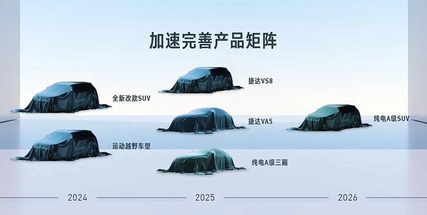 速腾车主天塌了，捷达新车竟是换标速腾，价格或有惊喜