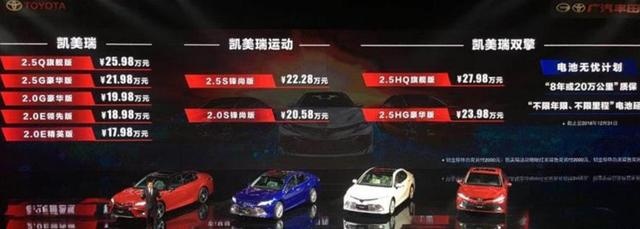丰田亚洲龙推出2.0L版本，说不好听的，这是要凯美瑞没饭吃？