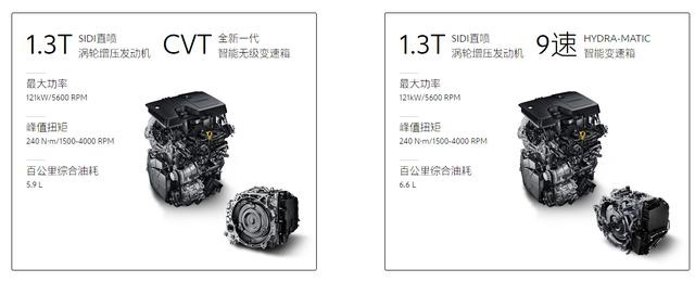 七夕来临，别克昂科拉GX靠什么收获用户的"芳心"
