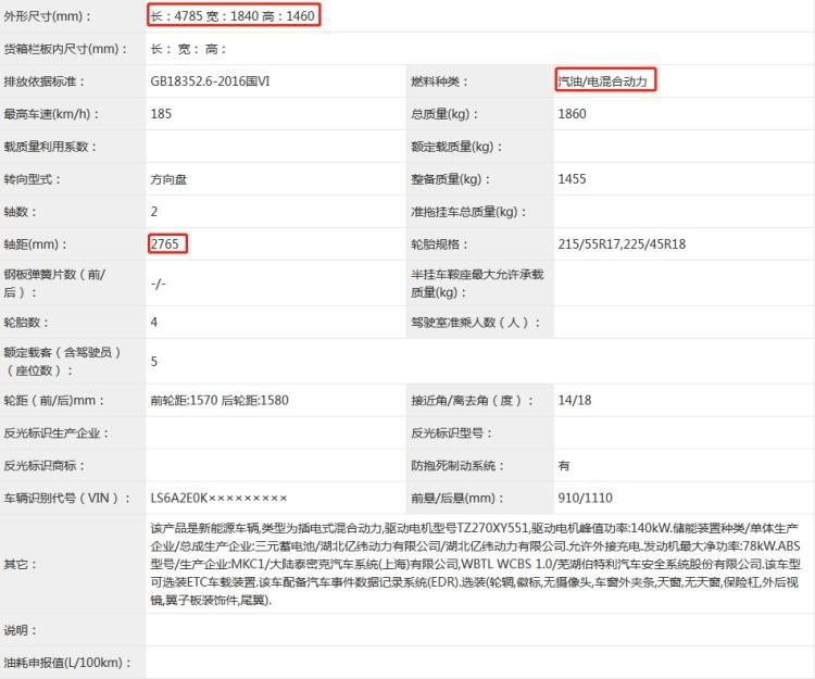 哈弗翔龙，吉利全新星瑞等，这13款重磅新车即将上市！