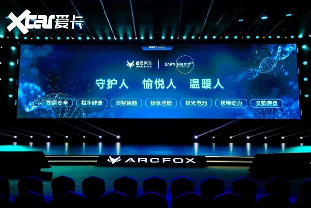 达尔文2.0技术体系：引领全场景持续进化