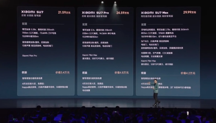 21.59万元起，小米SU7能不能交个朋友？