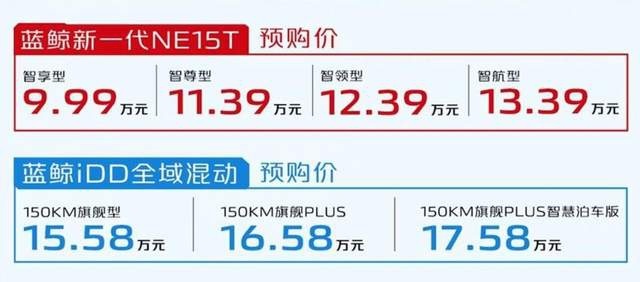 综合续航1200km，9.99万元起！长安欧尚Z6正式开启预售