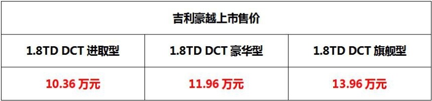 硬汉大豪越上市 高科技大7座SUV魔术师降临