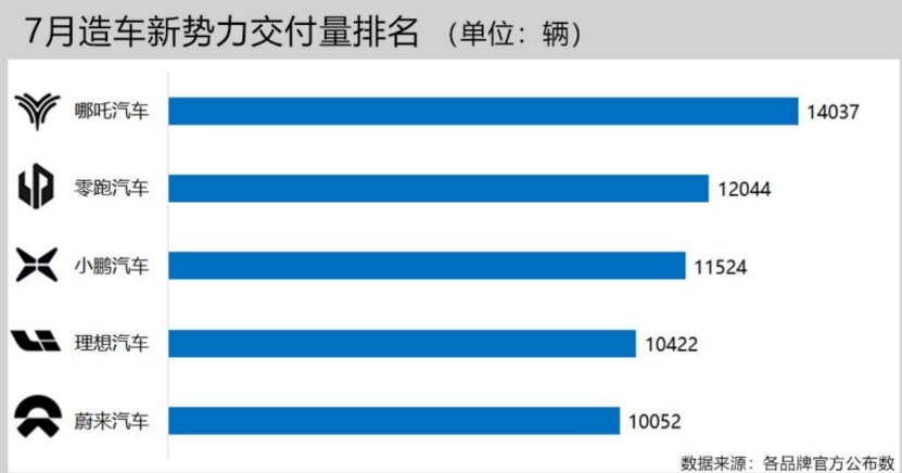 奔驰GLB中期改款谍照曝光;比亚迪获批生产电子烟