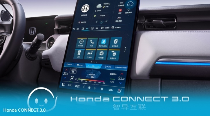 东风Honda纯电SUV e:NS1开启预售或4月上市