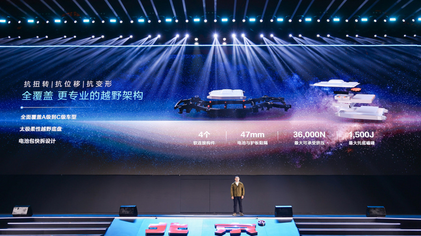 越野老炮新玩具：北京汽车全新BJ40刀锋英雄版