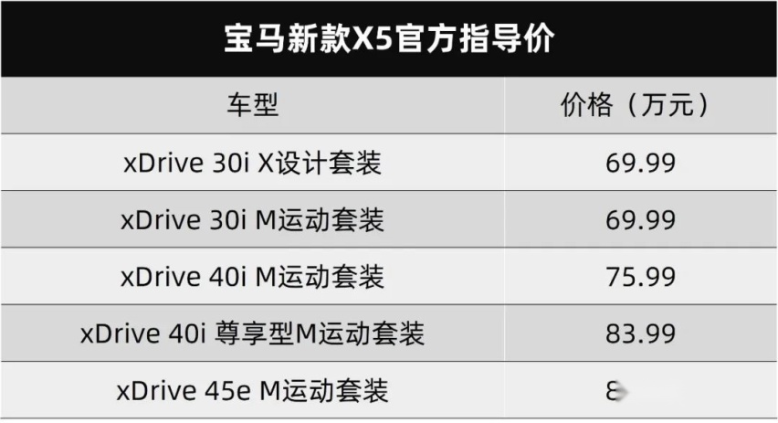 别克威朗Pro内饰长这样，北美版大众Tiguan发布官图