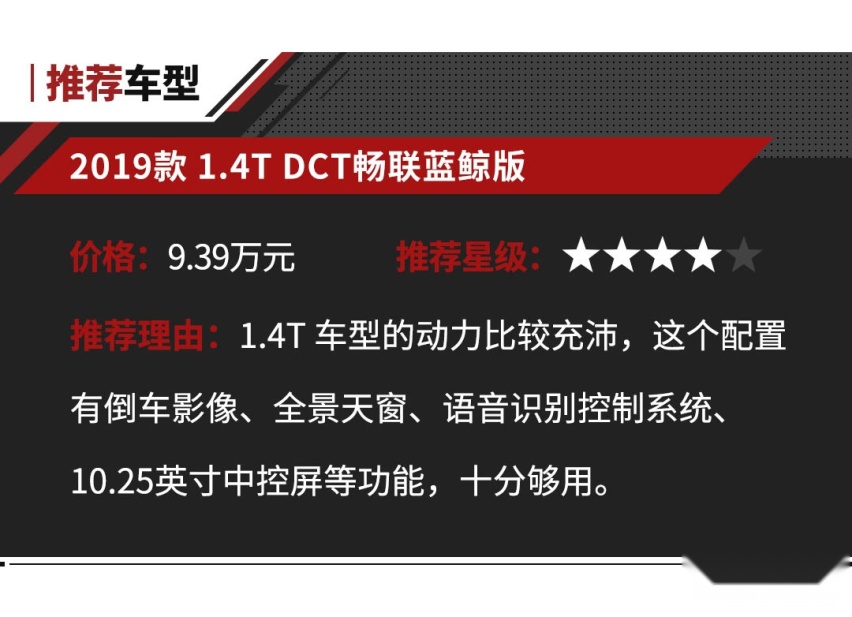 别说买不起了 这几台SUV都只要7万左右 好看又实用！