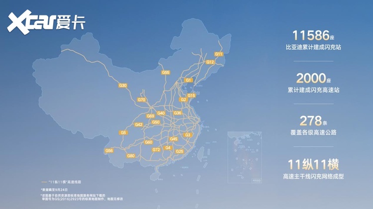 比亚迪第2000座闪充高速站落成,高速补能网络迎来关键节点