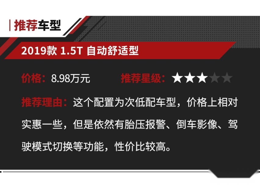不看不知道 这些大空间要啥有啥的SUV 也就7万多起！