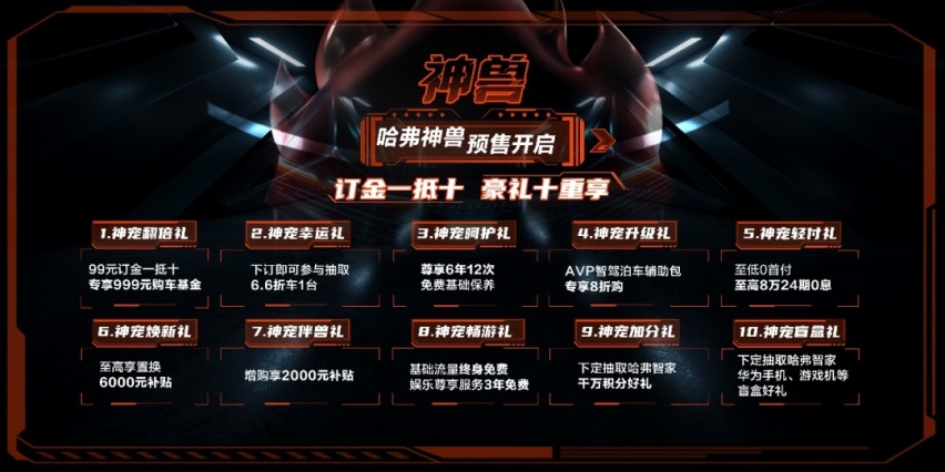 预售价13.2万元起，长城这次放出的神兽，究竟“神”在哪？