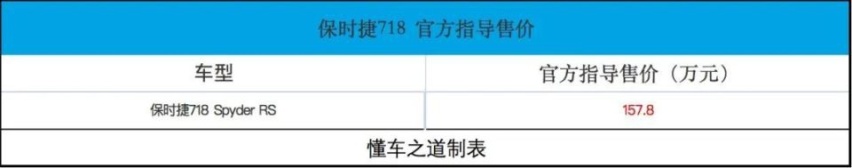 保时捷718Spyder RS开启预售！