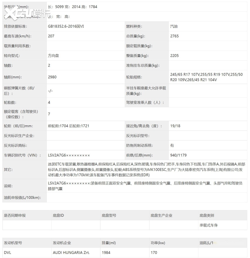 搭载进口第四代EA888发动机 上汽奥迪Q6预告图公布