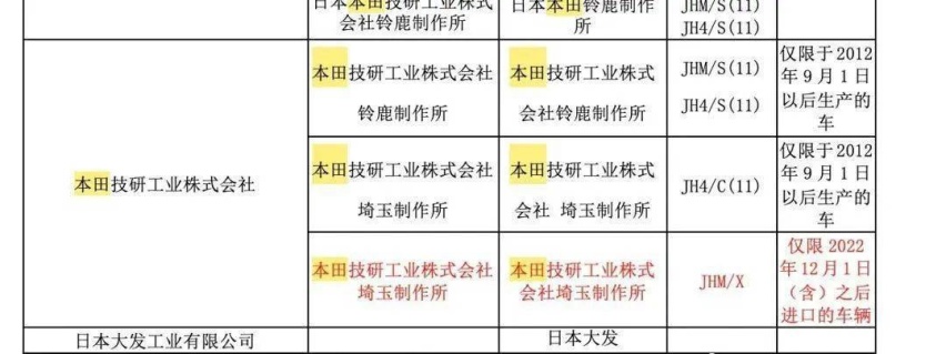 全新一代思域TYPE R的中文名都来了，国内上市还会远吗？