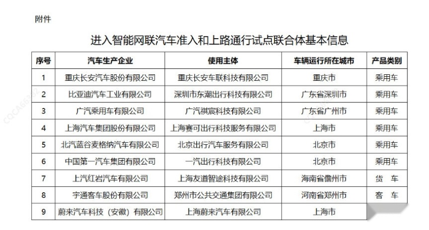 率先通过L3智能网联汽车准入答辩 深蓝SL03i引领驾趣新高度！