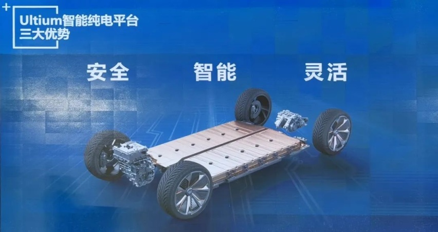 通用入局纯电动，电池包钢材强度超国标3倍，Ultium纯电平台解析