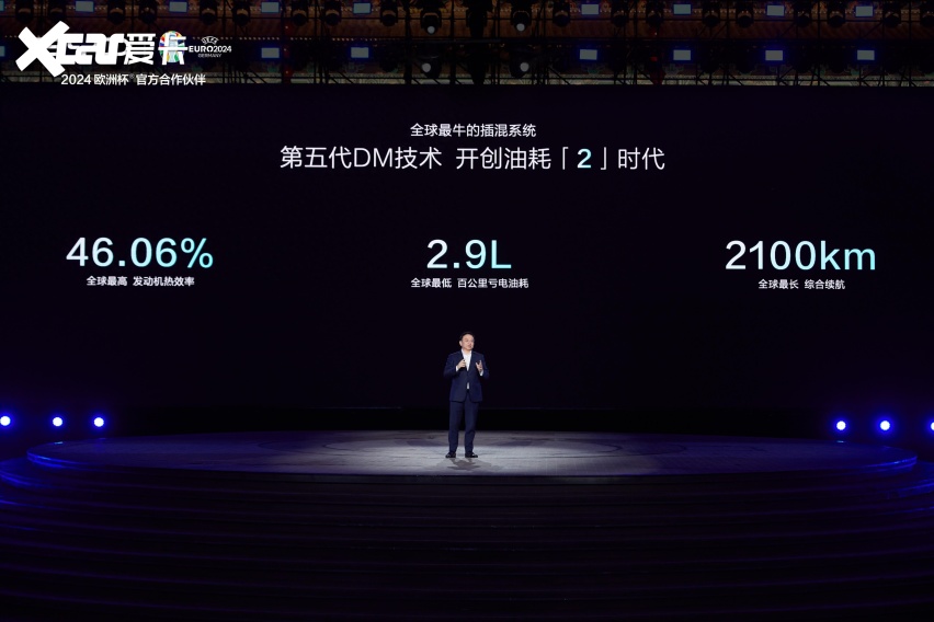 硬磕发动机热效率 比亚迪和吉利有实力才是正理
