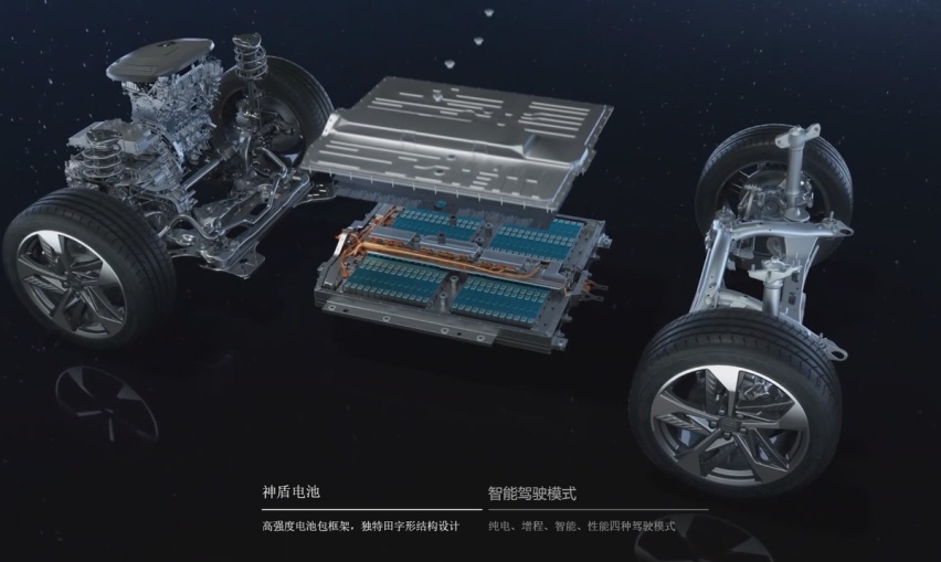 银河L7：电混SUV界的黑马，为用户带来全新智能驾驶体验！