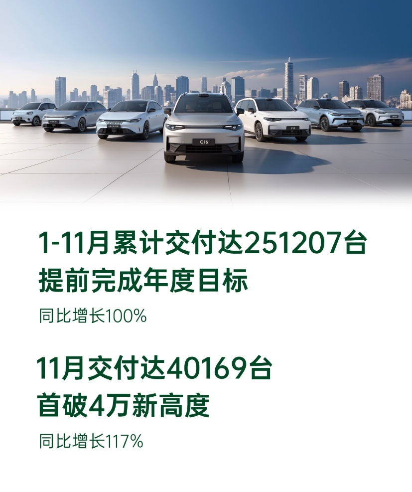 比亚迪、零跑提前完成年度销量，智驾头部企业加码「车位到车位」丨11月销
