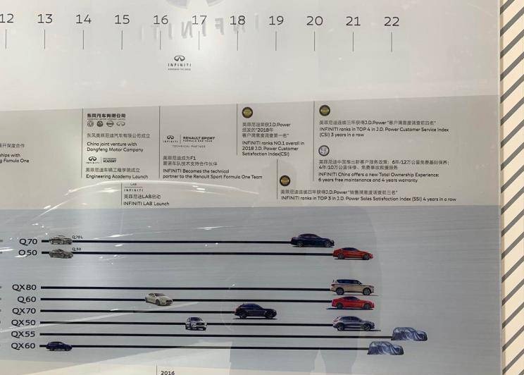 英菲尼迪QX60概念车亮相，将开启未来产品2.0时代