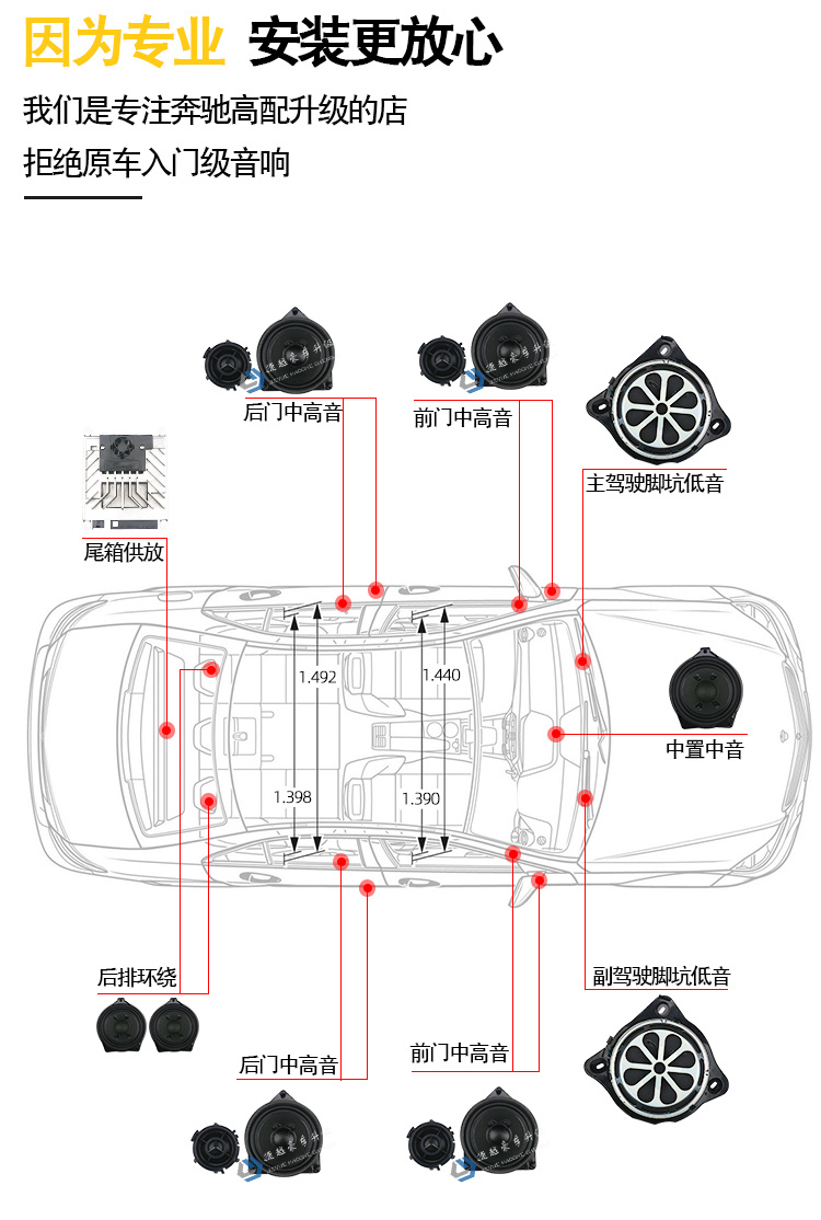 美好生活制造者，奔驰E300 E260柏林之声音响升级作业