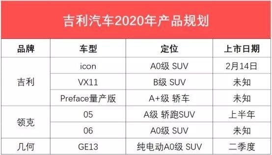 领跑自主品牌，吉利树立品牌向上榜样