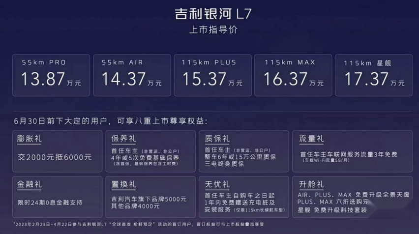 新一代电混SUV，综合续航1370km，吉利银河L7实力如何？