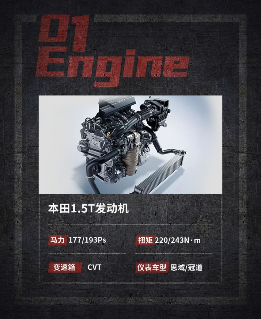 便宜10来万！国产1.5T与合资1.5T的差距有多大？