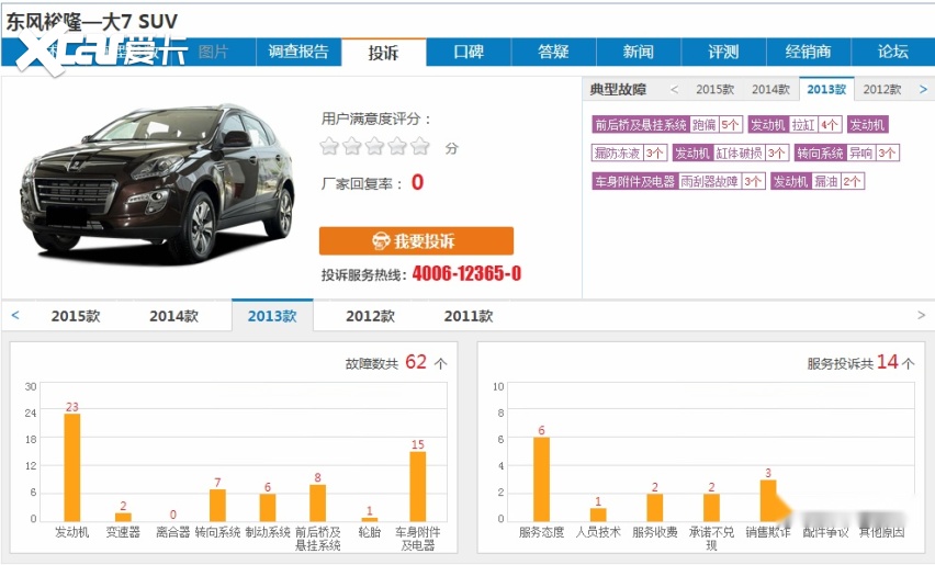 听到这几款车要停产，广大网友纷纷拍手叫好！