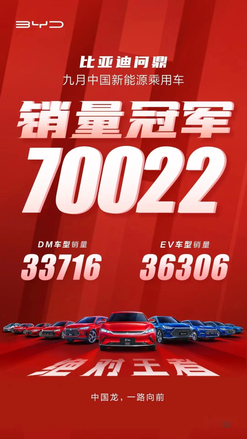 全球电动化浪潮汹涌 中国比亚迪勇立潮头
