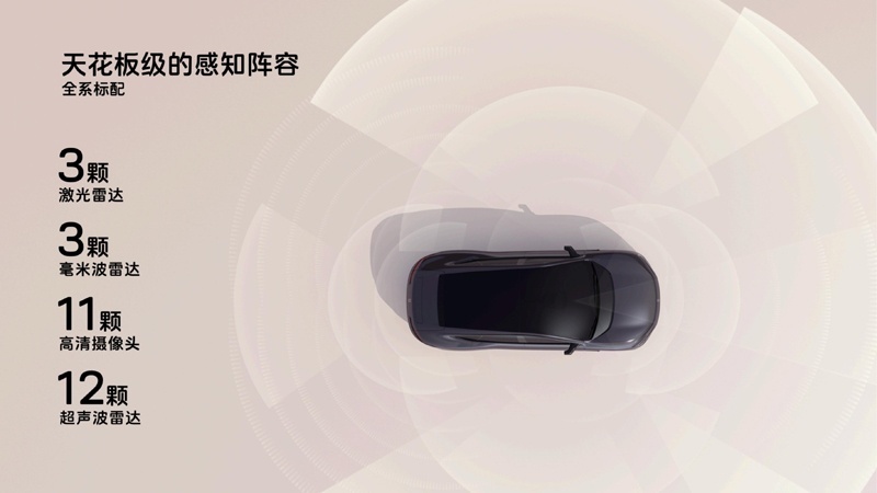 售价全面对标！阿维塔12和极氪001，谁才是最优选？