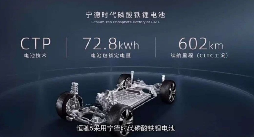 20万左右的纯电SUV，恒驰5、零跑C11、大众ID.4 X怎么选?