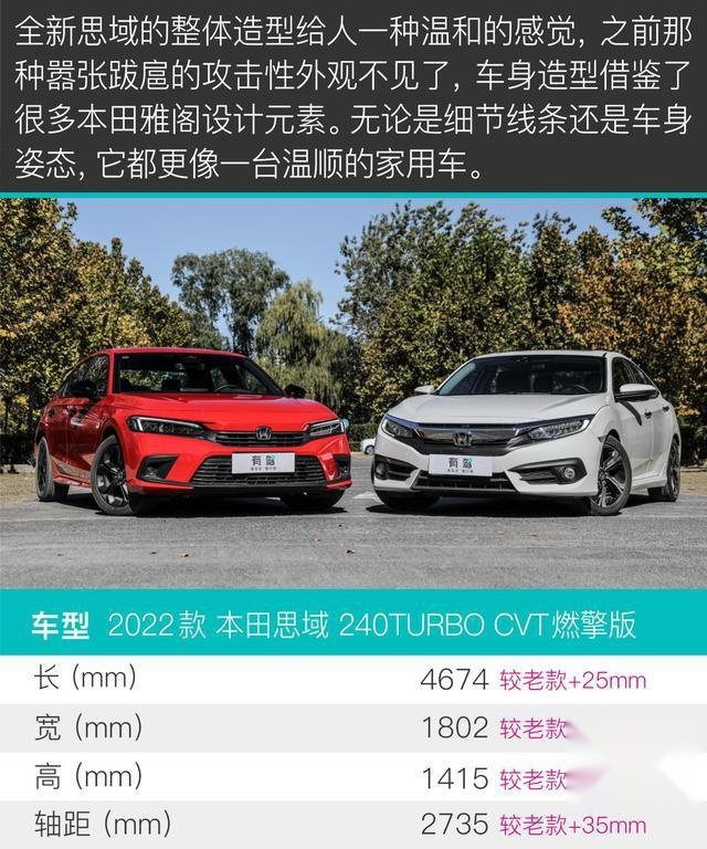 秒天秒地 竟然被“自己”秒杀 评测全新本田思域