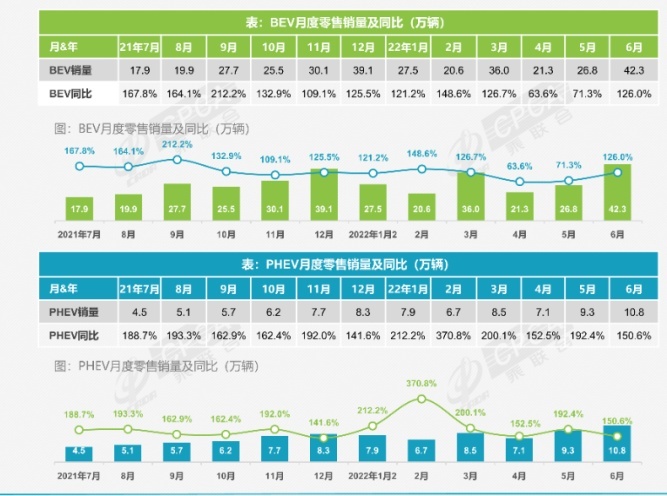 合资品牌纯电打骨折，新势力暗中降价，纯电还玩得转吗？