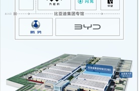 比亚迪集团包馆北京车展E3馆 五网四品牌同台亮相