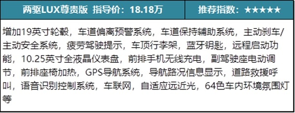 不买CR-V的第二种选择，途胜L 4个配置该怎么选？